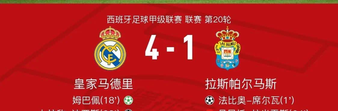 西甲球队皇家马德里备战下轮比赛谋求三分 西甲球队皇家马德里备战下轮比赛谋求三分