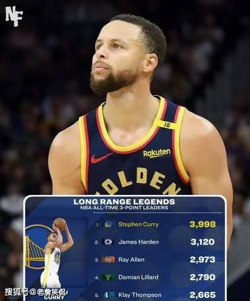 勇士勉強取得勝利,庫里獨得分破局! 勇士勉強取得勝利,庫里獨得分破局!