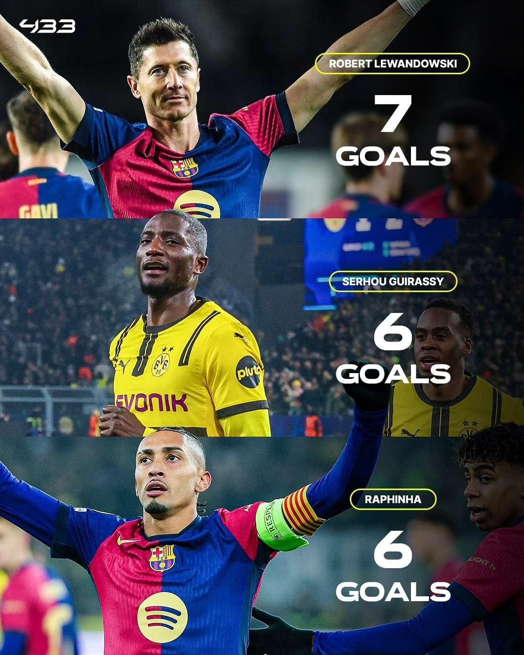 欧预赛战火重燃,世界级球星悉数亮相的简单介绍 欧预赛战火重燃,世界级球星悉数亮相的简单介绍