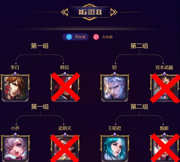 开云体育APP下载-包含官方公布最新战报，胜负已分关键一战的词条