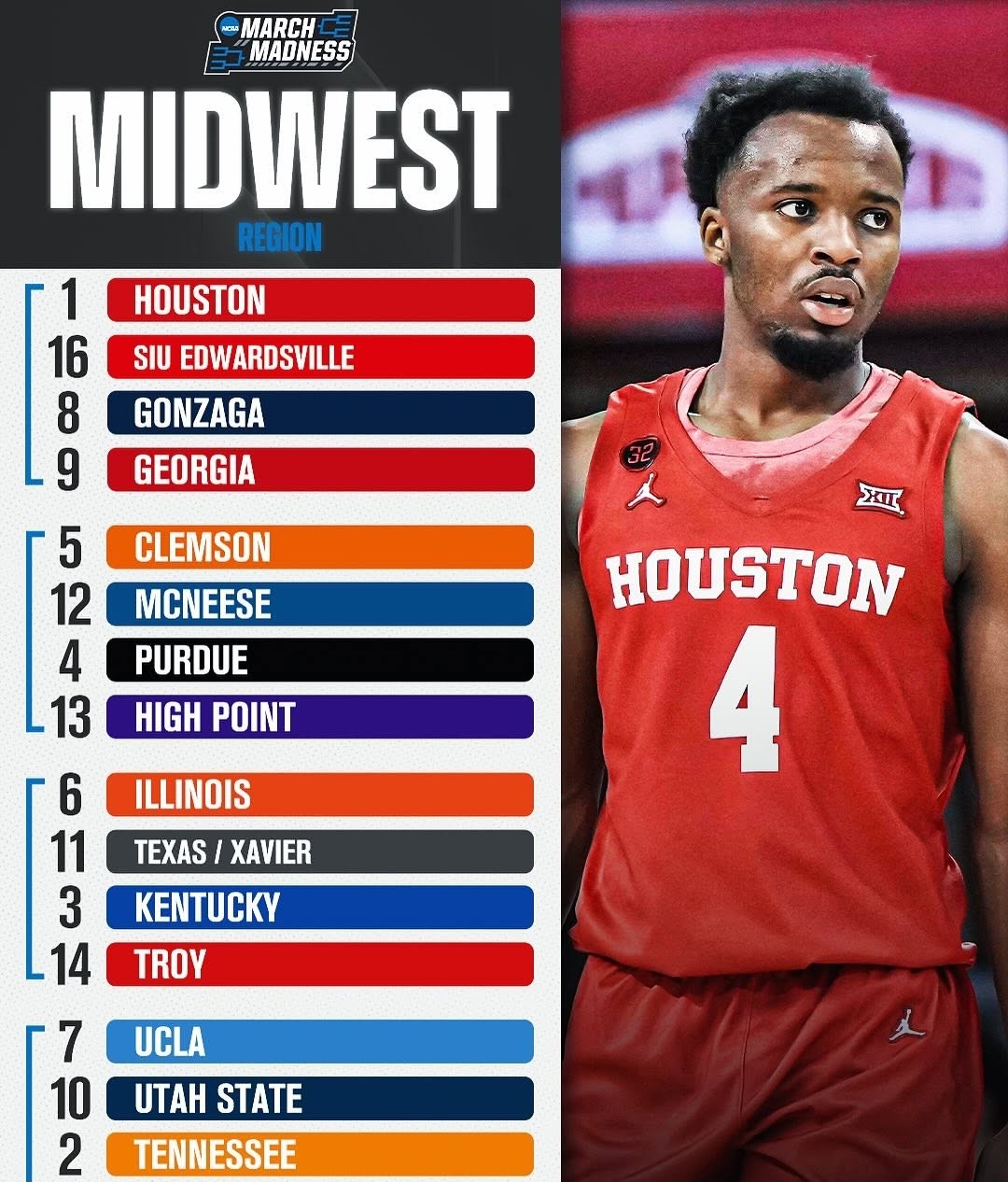 美国NCAA锦标赛冠军产生