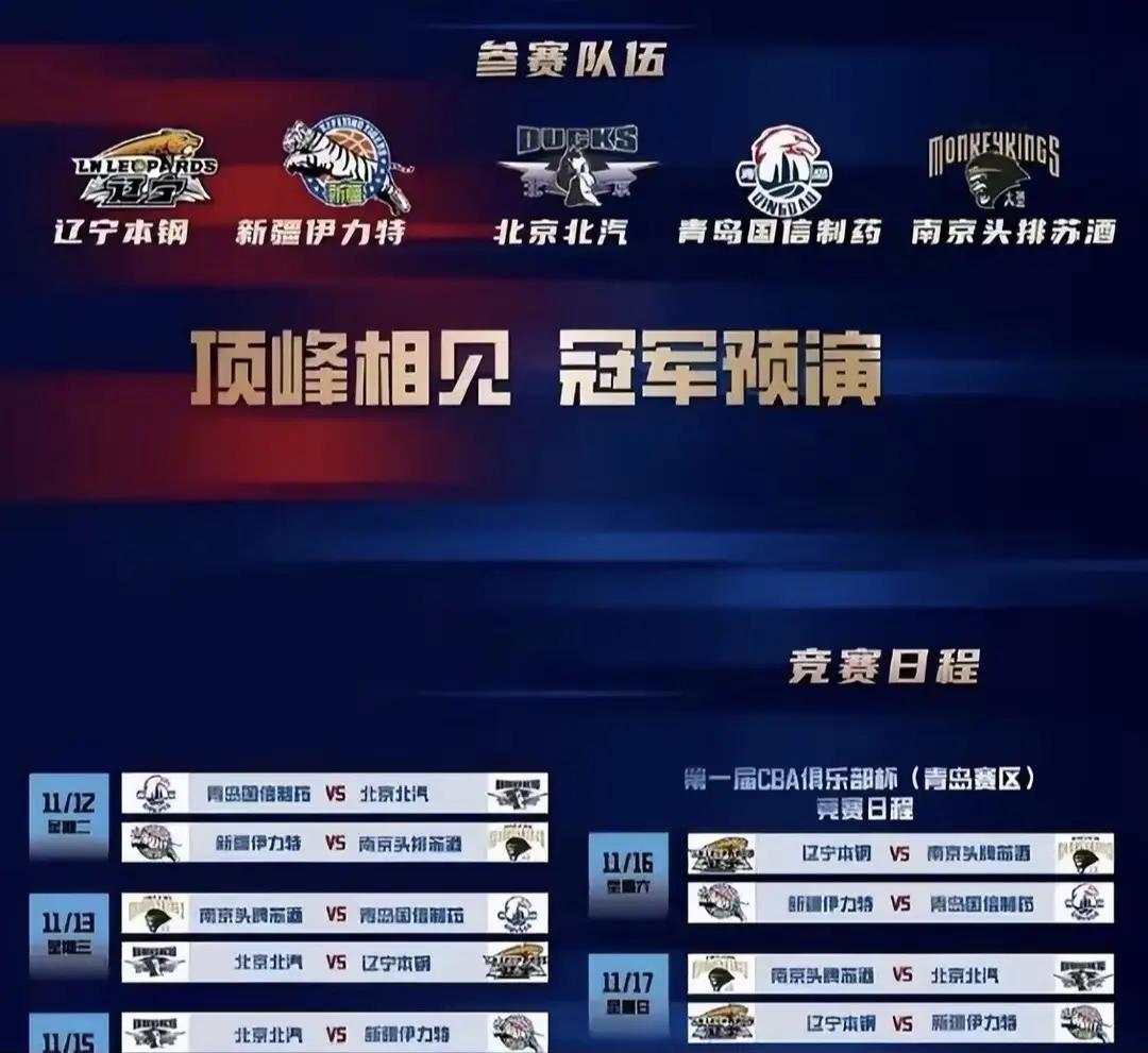 球队内部讨论赛季战绩,CBA冠军等级赛期待的简单介绍 球队内部讨论赛季战绩,CBA冠军等级赛期待的简单介绍