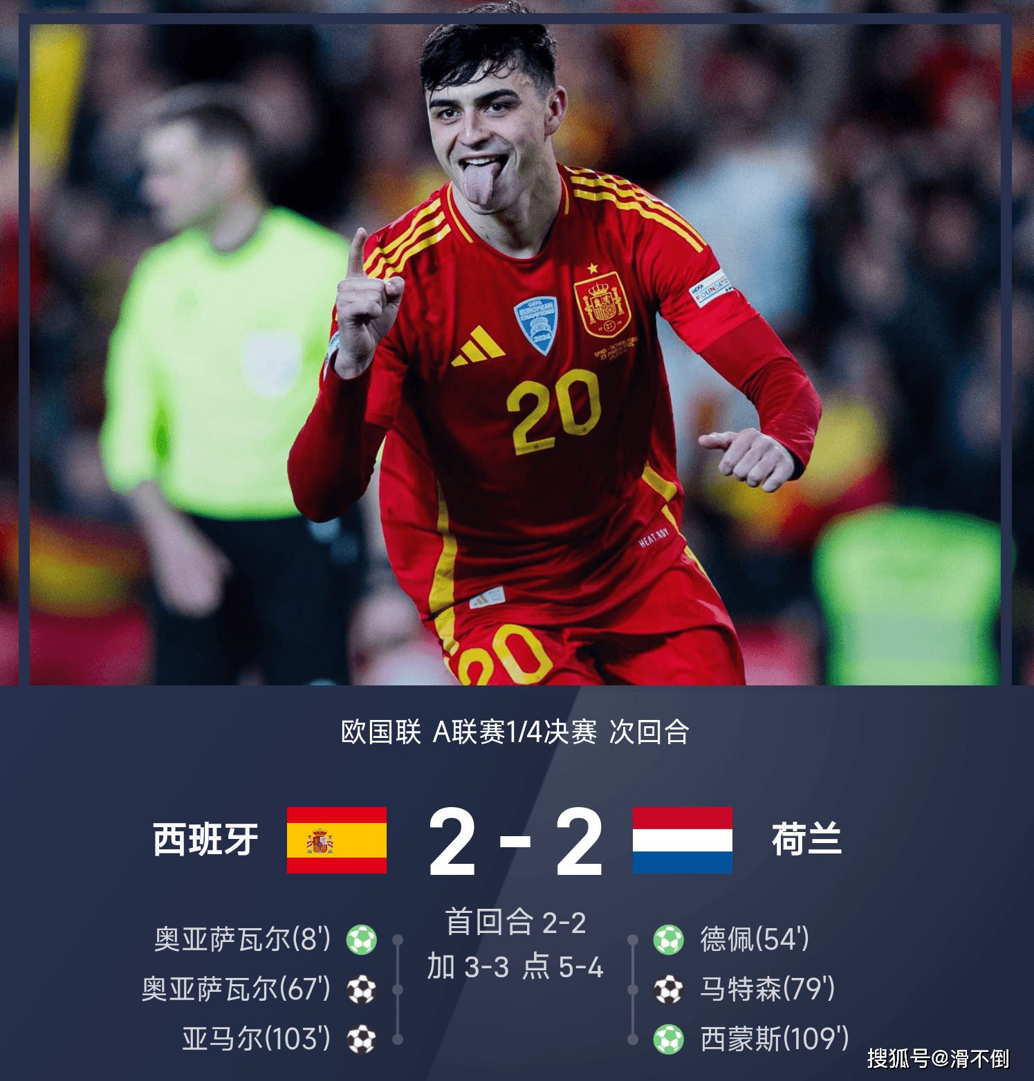 开云体育官方网站-包含荷兰国家队惨败挪威，欧预赛决赛王者失位的词条