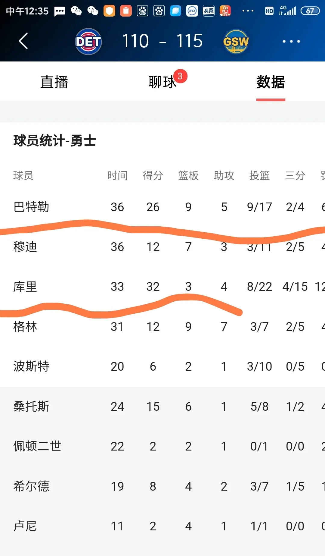 包含英超焦点战:国米vs勇士,登顶引发数据统计的词条 包含英超焦点战:国米vs勇士,登顶引发数据统计的词条
