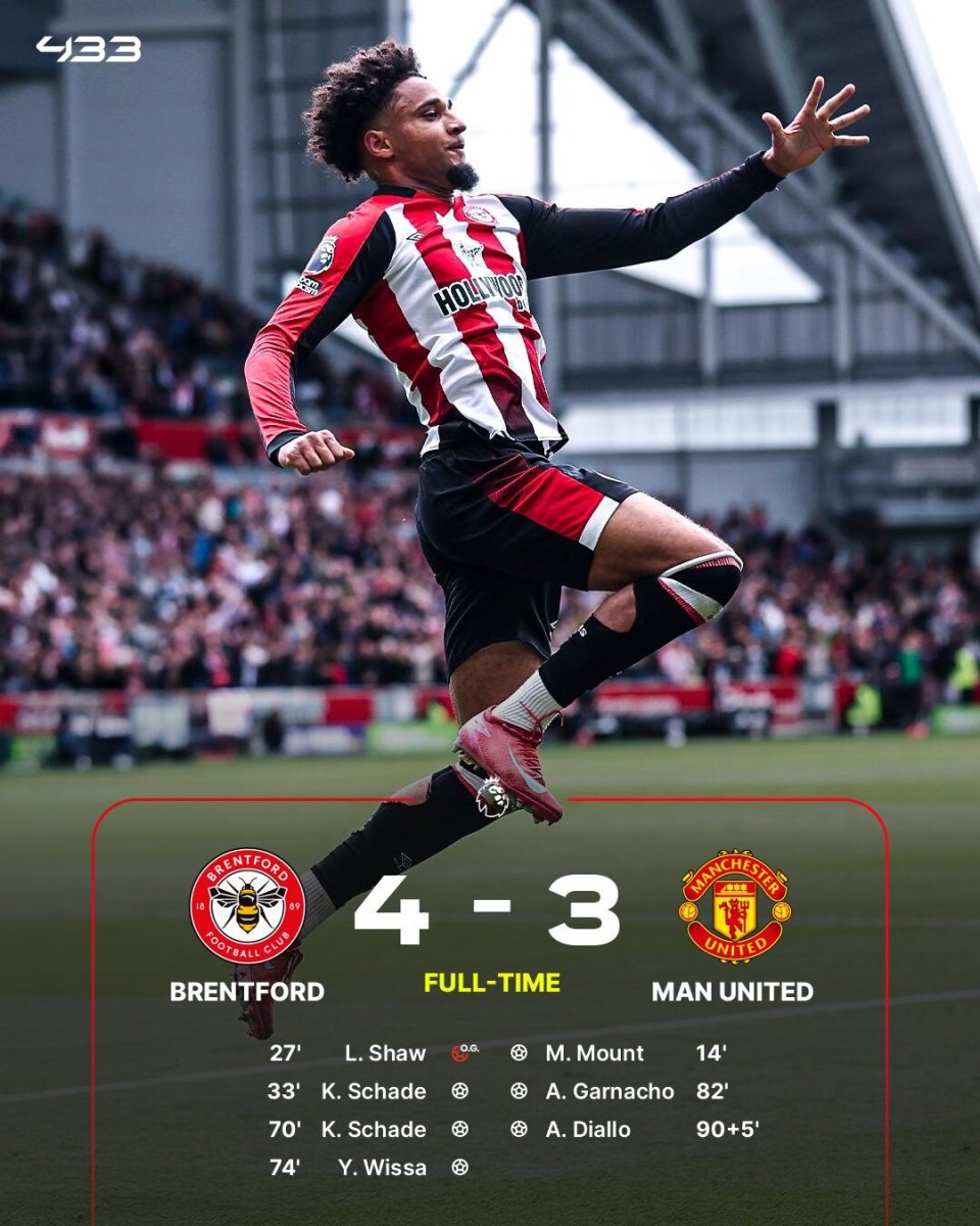 关于皇马力克拜仁，凯恩世界波破门中超的信息