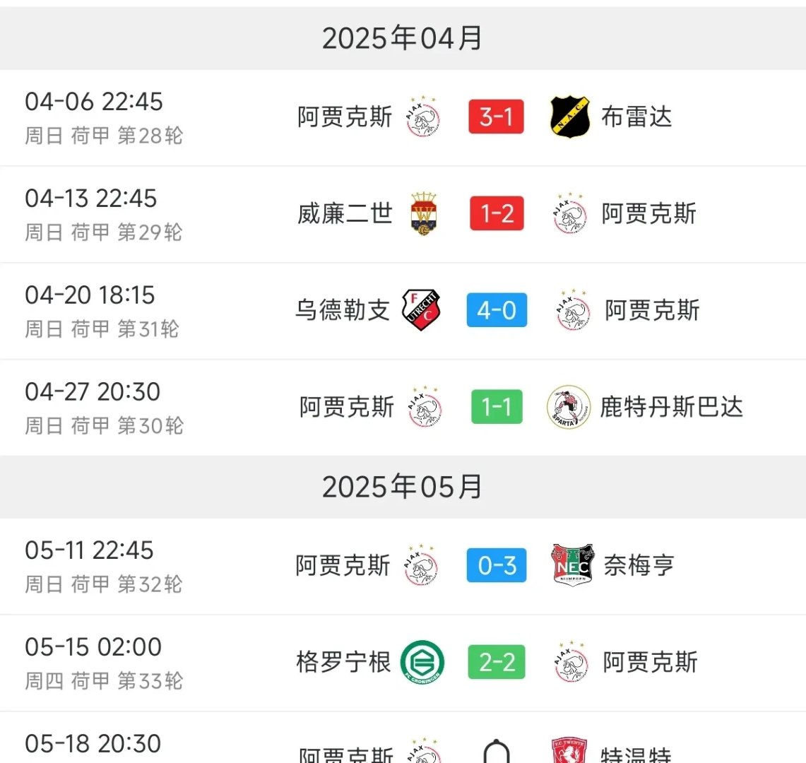 开云体育入口-包含阿贾克斯表现抢眼，实现逆袭晋级的词条